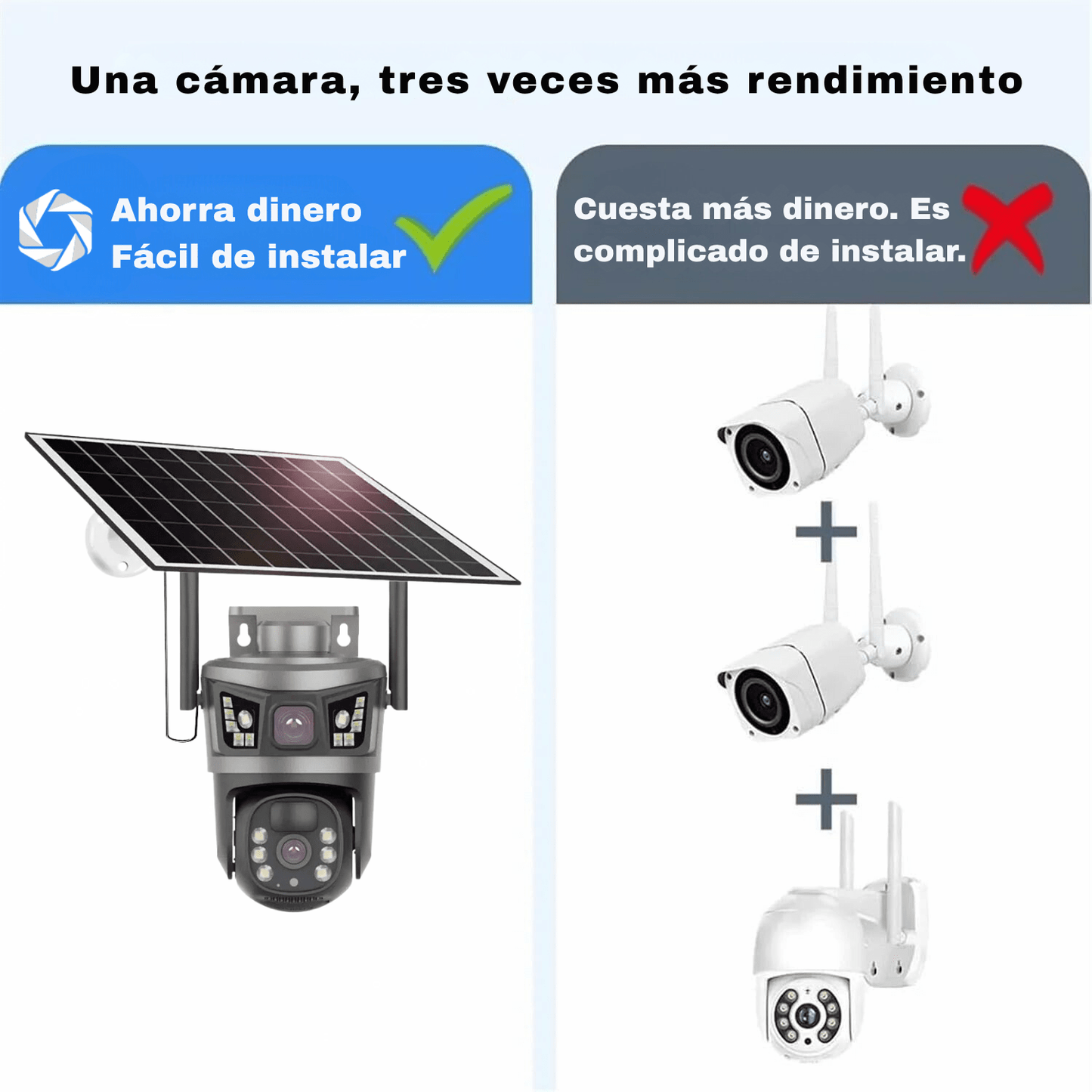 Solar Guard: Cámara de Seguridad - 2 en 1